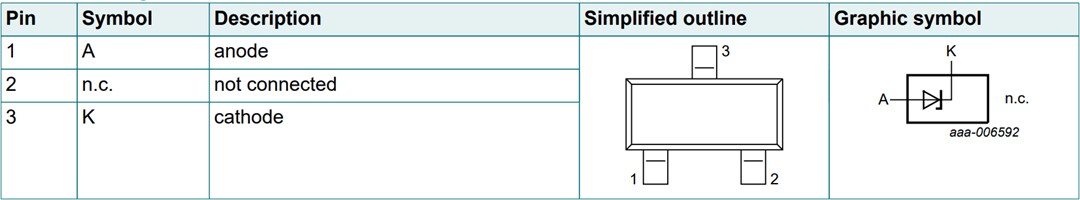 Mechanical Drawing - Nexperia BZX8450-Q Voltage Regulator Diodes