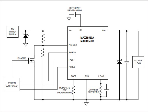 Block Diagram - Analog Devices / Maxim Integrated MAX16550B Integrated Protection IC