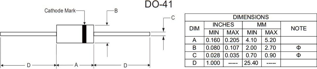 Mechanical Drawing - Micro Commercial Components (MCC) 1N4736AP to 1N4764AP Silicon Zener Diodes