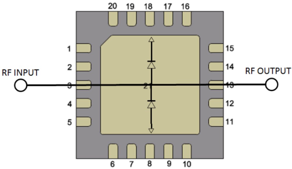 Block Diagram - Qorvo QPP2209 8-12GHz 40W VPIN Limiter