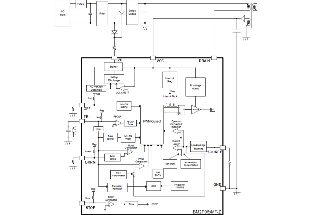Block Diagram - ROHM Semiconductor BM2P06xMF-Z PWM DC-DC Converters