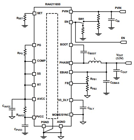 Block Diagram - Renesas Electronics RAA211650 Evaluation Board