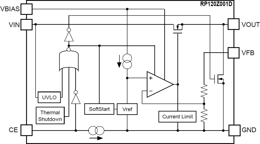 Block Diagram - Nisshinbo RP120Z LDO Regulators