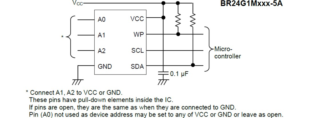 Application Circuit Diagram - ROHM Semiconductor BR24G1Mx-5A Series Serial EEPROM