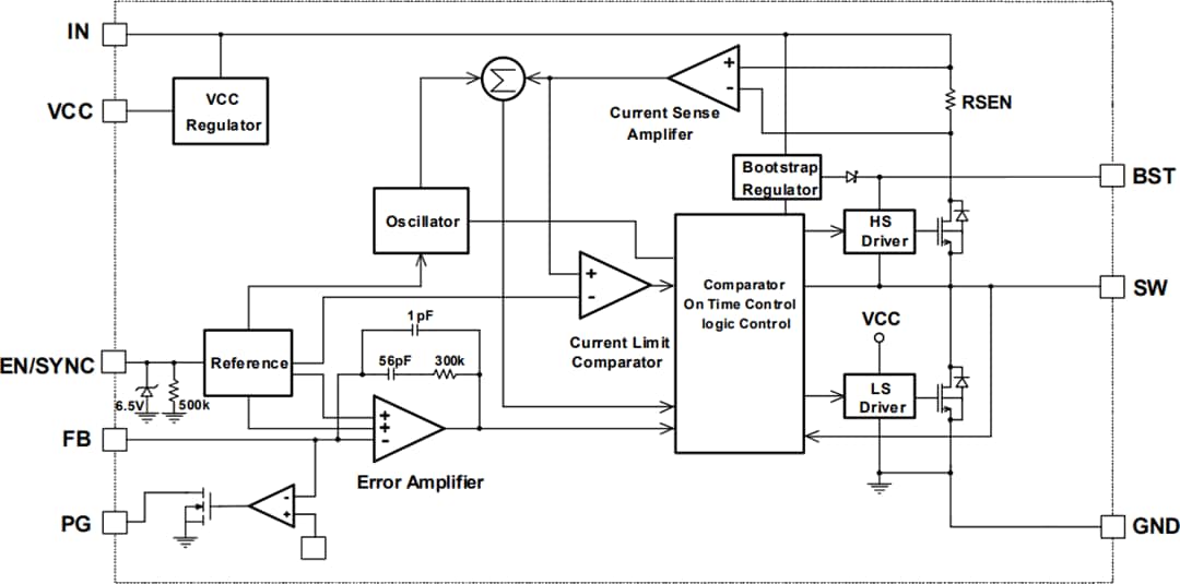 Block Diagram - Monolithic Power Systems (MPS) MPQ4418-AEC1 Synchronous Step-Down Converter
