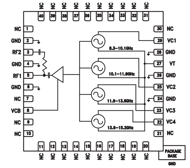 Application Circuit Diagram - Analog Devices Inc. HMC8074 8.3GHz - 15.2GHz Quadband MMIC VCO
