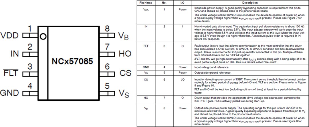 Mechanical Drawing - onsemi NCD57085 & NCV57085 Isolated IGBT Gate Drivers