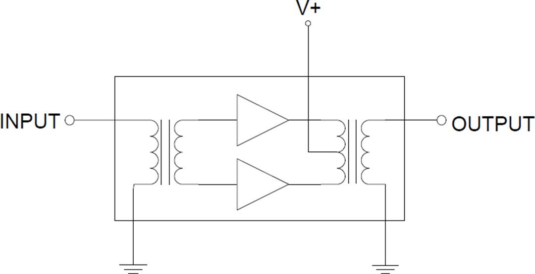 Block Diagram - Qorvo QPA3359 Push-Pull Amplifier