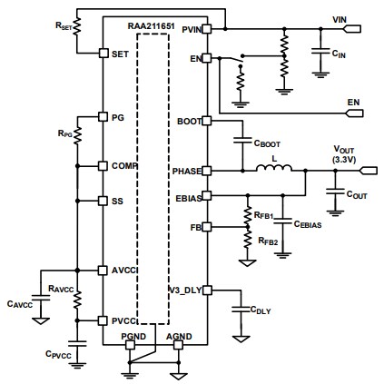 Renesas Electronics RAA211651 Evaluation Board