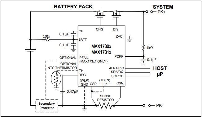 Block Diagram - Analog Devices / Maxim Integrated MAX17300 1-Cell ModelGauge m5 EZ Fuel Gauges