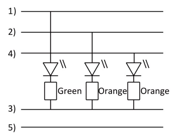 Amphenol LTW X-LOK Push-Lock Mini Size Connectors with LED