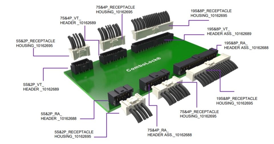 Chart - Amphenol FCI ComboLock Wire-to-Board Connectors