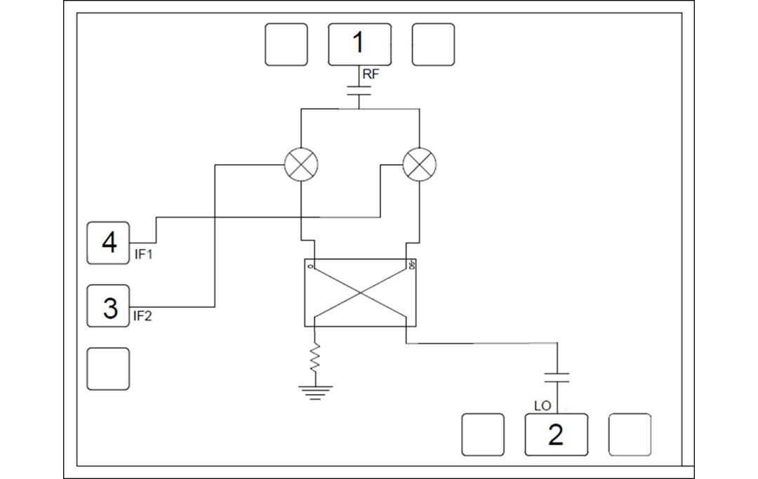 Block Diagram - Qorvo QPX0004D Quadrature IF Mixer
