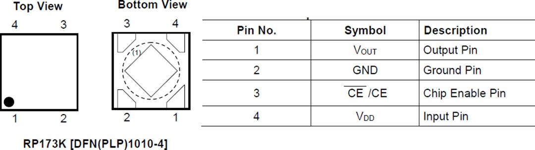Mechanical Drawing - Nisshinbo RP173x Series Low Dropout Regulators