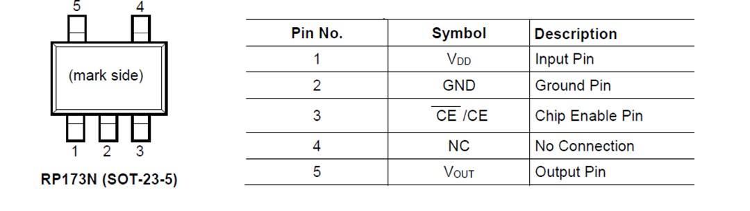 Mechanical Drawing - Nisshinbo RP173x Series Low Dropout Regulators