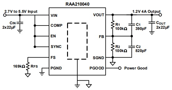 Renesas Electronics RTKA210040DR0000BU Demonstration Board