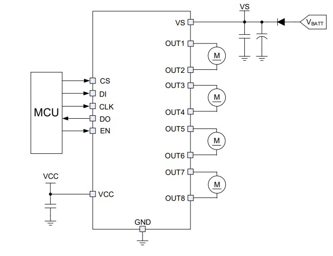 Application Circuit Diagram - Monolithic Power Systems (MPS) MPQ6628 Octal Half-Bridge Motor Drivers