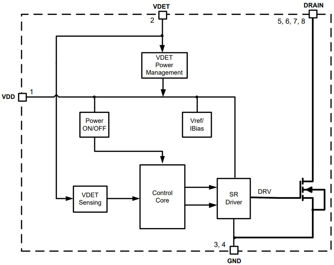 Block Diagram - Diodes Incorporated APR34910 Secondary Side SR Switcher