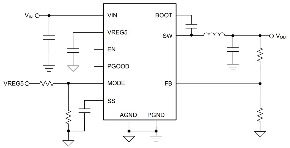 Schematic - Texas Instruments TPS56C231 12A Synchronous Buck Converter