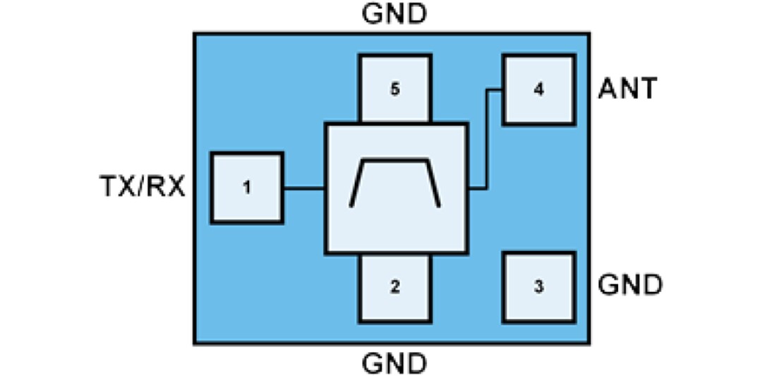 Block Diagram - Qorvo QPQ1041Q Automotive Band-41 BAW Filter