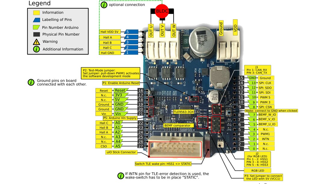 Infineon Technologies MOTIX™ BLDC TLE956X Motor Control Shield