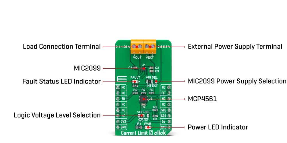 Mikroe Current Limit 5 Click