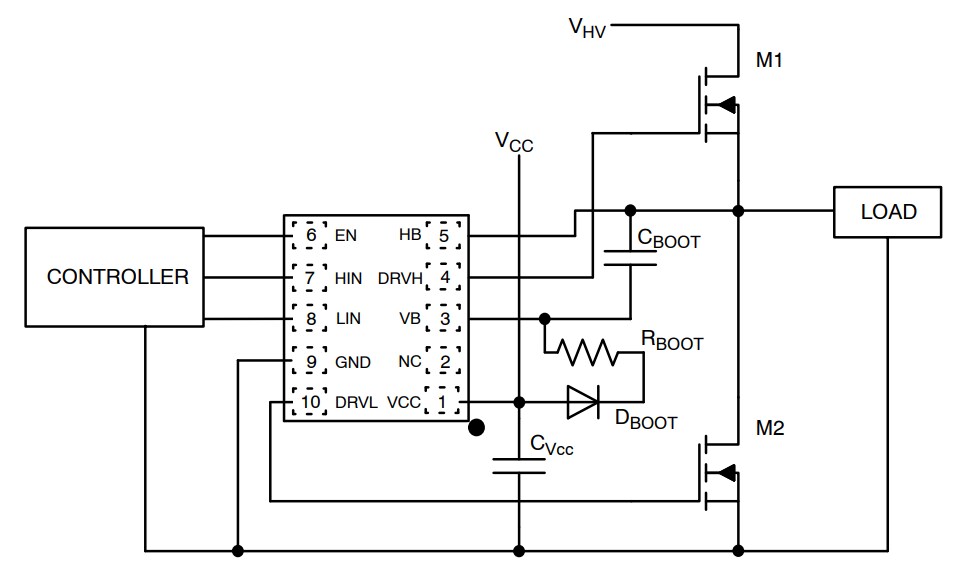 onsemi NCV51513 High & Low Side Drivers