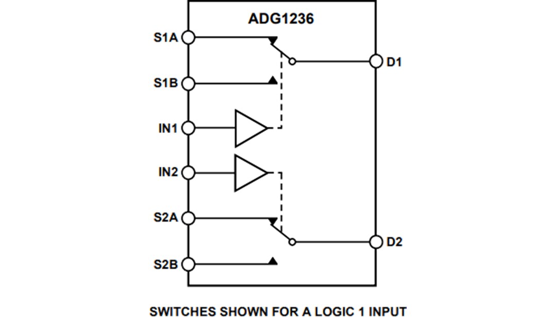 Analog Devices Inc. ADG1236 Dual SPDT Switch