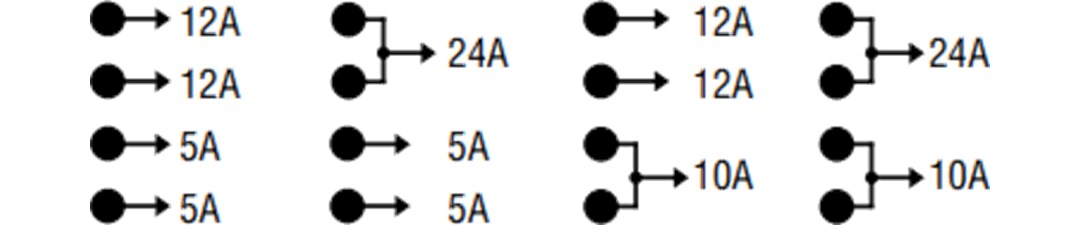 Analog Devices Inc. LTM4673 μModule® Step-Down Regulator