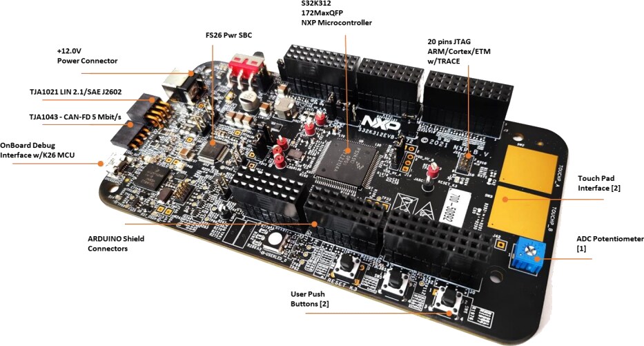 Infographic - NXP Semiconductors S32K312EVB-Q172 Evaluation Board