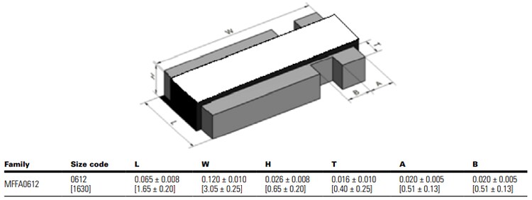 Eaton Electronics MFFA Metal Strip/Plate Current Sensing Resistors