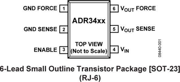 Analog Devices Inc. ADR3425 Micro-Power Voltage References