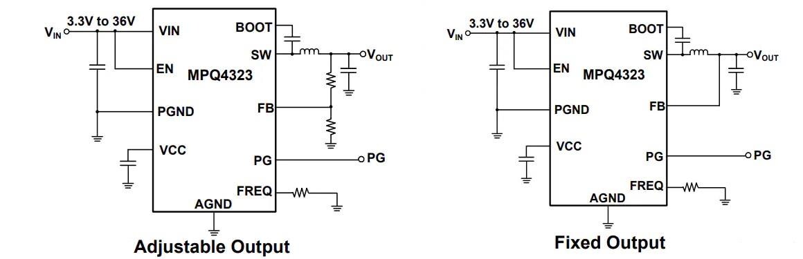 Application Circuit Diagram - Monolithic Power Systems (MPS) MPQ4323 42V Synchronous Step-Down Converters