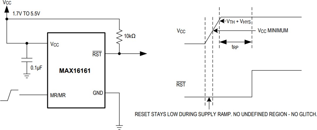 Application Circuit Diagram - Analog Devices Inc. MAX16161 nanoPower Supply Supervisor
