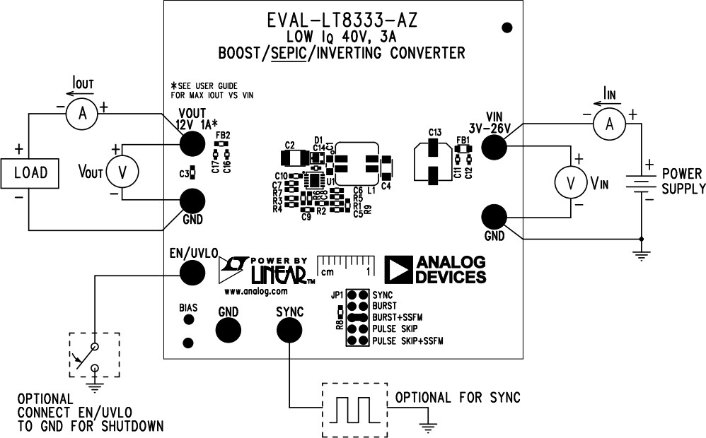 Analog Devices Inc. EVAL-LT8333-AZ & EVAL-LT8333-BZ Evaluation Boards