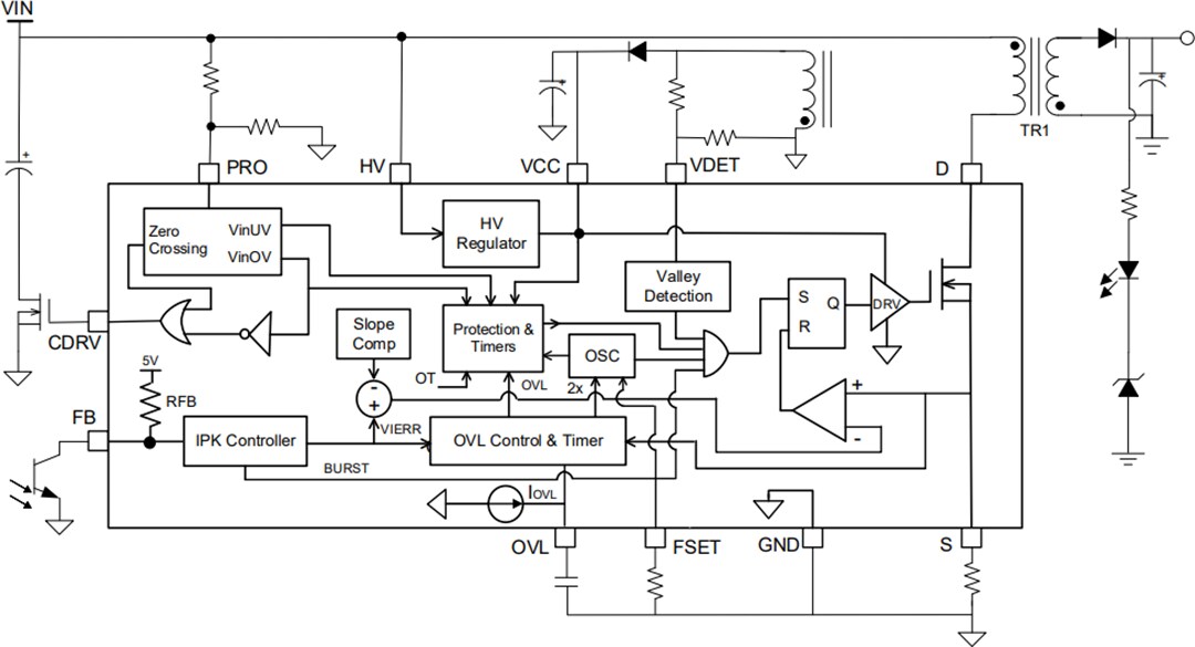 Block Diagram - Renesas Electronics RAA223181 900V Off-Line Flyback Regulator