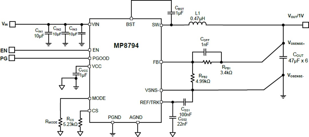 Application Circuit Diagram - Monolithic Power Systems (MPS) MP8794 Synchronous Step-Down Converter