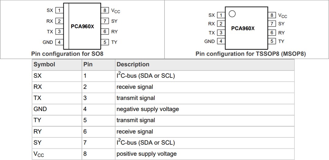 Mechanical Drawing - NXP Semiconductors PCA9600 & PCA9601 Dual Bidirectional Bus Buffers