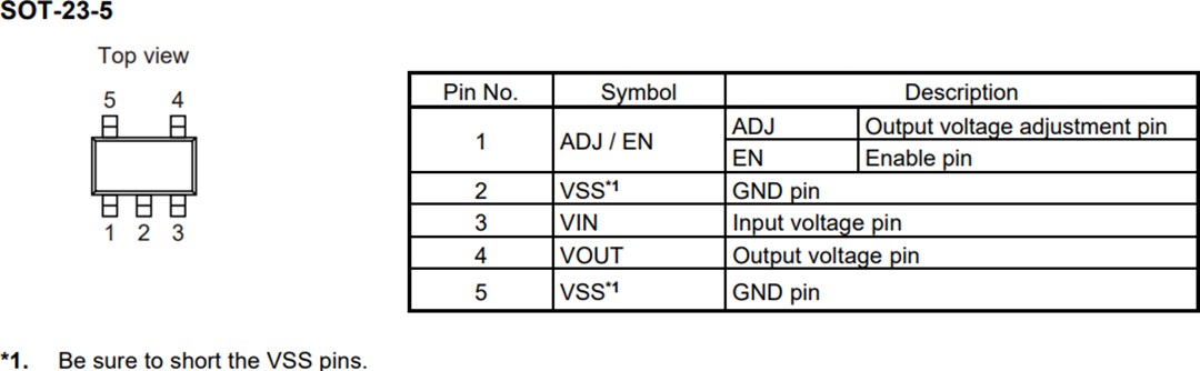 Mechanical Drawing - ABLIC S-19720 Series Automotive Voltage Tracker