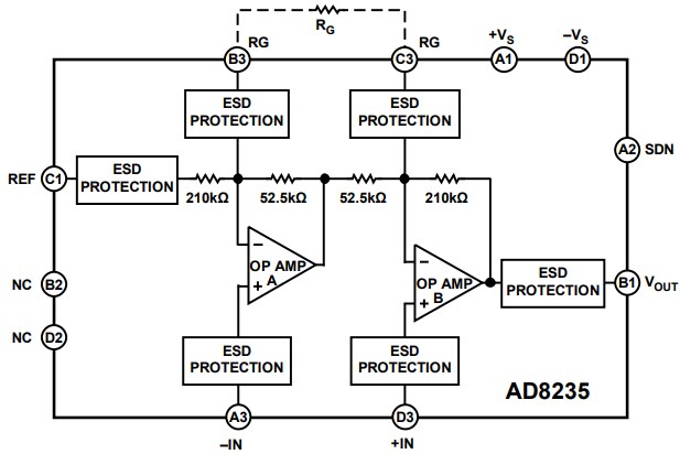 Block Diagram - Analog Devices Inc. AD8235 40μA Micropower Instrumentation Amplifier