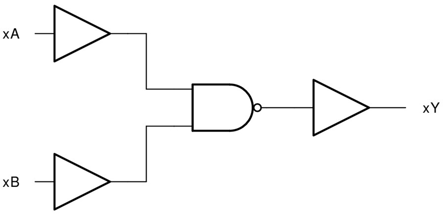 Block Diagram - Texas Instruments SN74LV4T00/SN74LV4T00-Q1 Quadruple NAND Gates