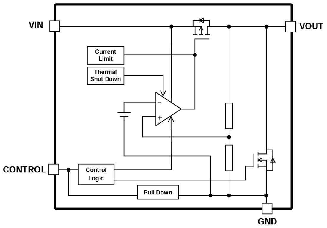 Block Diagram - Toshiba TCR3LM 300mA Low Dropout Regulators