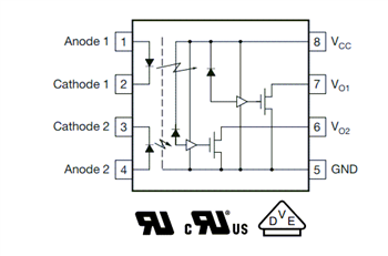 Block Diagram - Vishay Semiconductors VOH/VOIH/VOWH 10MBd High Speed Optocouplers
