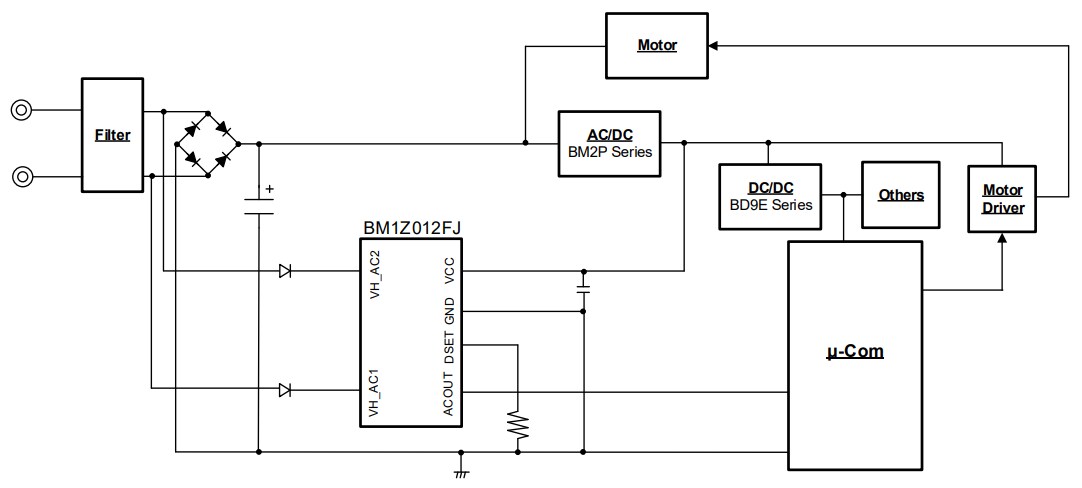 Application Circuit Diagram - ROHM Semiconductor BM1Z012FJ AC Voltage Zero Cross Detection IC