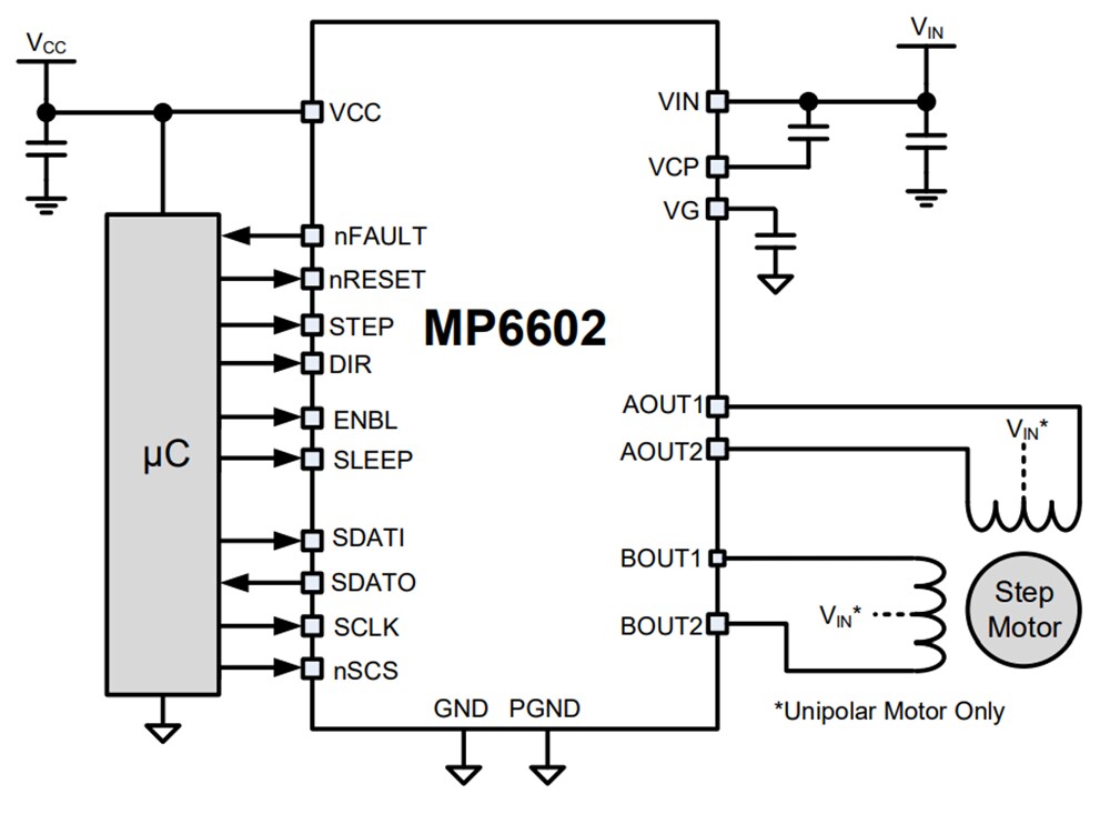Application Circuit Diagram - Monolithic Power Systems (MPS) MP6602 35V Stepper Motor Drivers