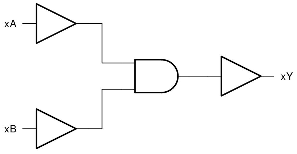 Block Diagram - Texas Instruments SN74LV4T08/SN74LV4T08-Q1 Quad AND Gate