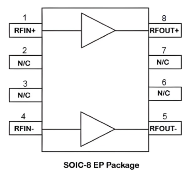 Block Diagram - Qorvo QPL1240 GaAs pHEMT 75Ohm Amplifier ICs
