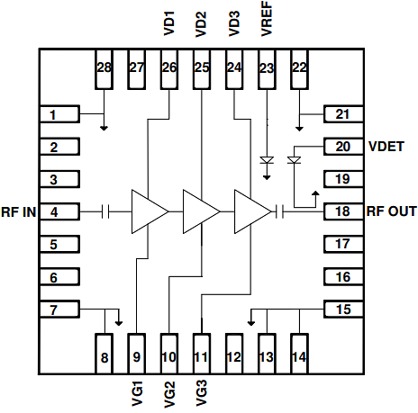 Block Diagram - Qorvo QPA4536 K-Band Power Amplifier