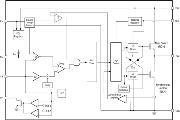 Block Diagram - Monolithic Power Systems (MPS) MP2328C Synchronous Step-Down Converters