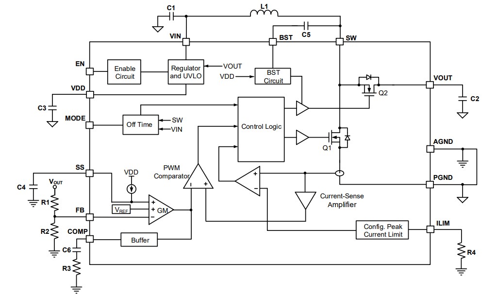 Block Diagram - Monolithic Power Systems (MPS) MPQ3432 Synchronous Boost Converters